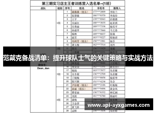 范戴克备战清单：提升球队士气的关键策略与实战方法