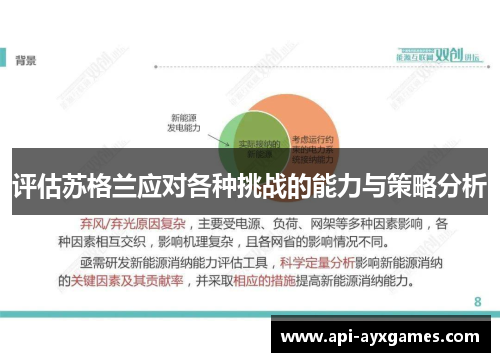 评估苏格兰应对各种挑战的能力与策略分析