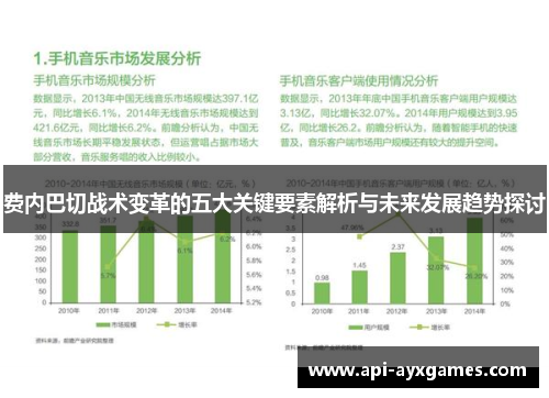 费内巴切战术变革的五大关键要素解析与未来发展趋势探讨