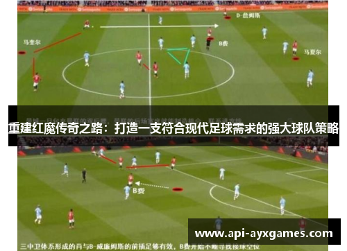 重建红魔传奇之路：打造一支符合现代足球需求的强大球队策略